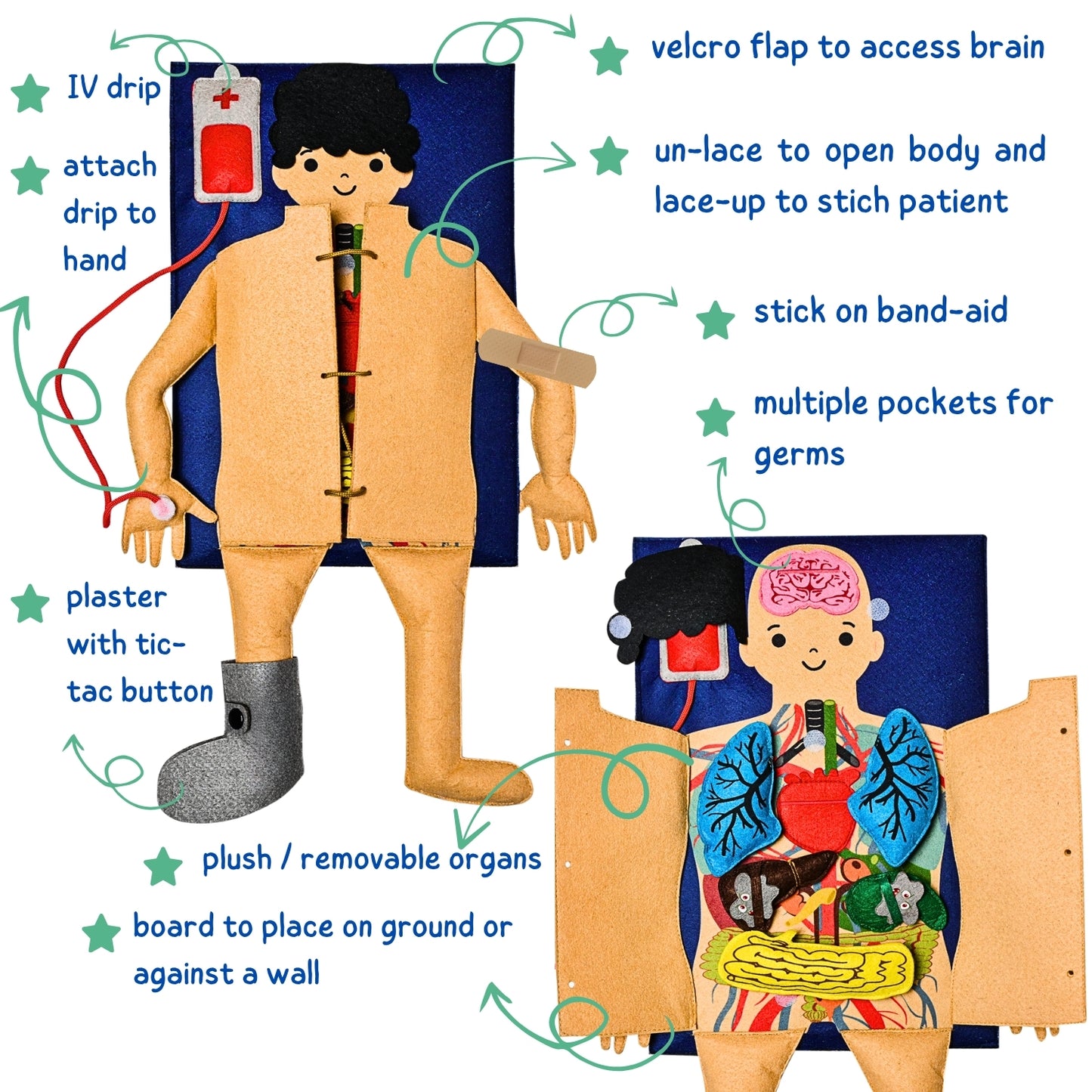 Educational Doctor Set for Kids